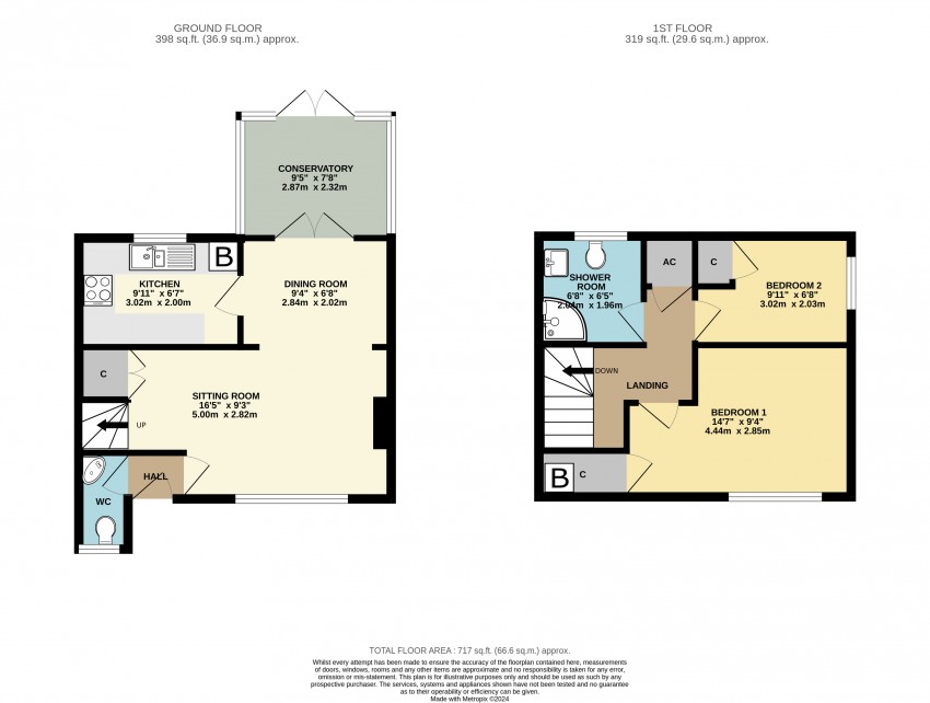 Images for Tannery Court, North Street, Crewkerne