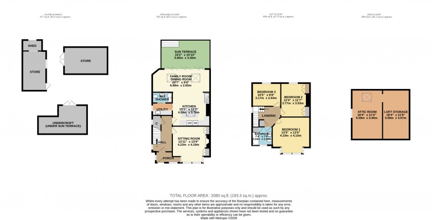 Images for Grove Avenue, Yeovil